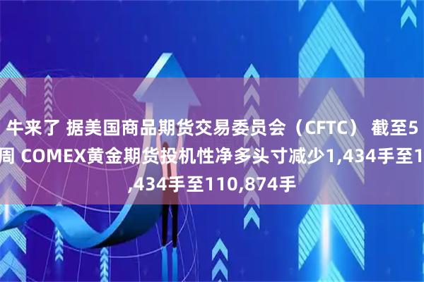 牛来了 据美国商品期货交易委员会（CFTC） 截至5月20日当周 COMEX黄金期货投机性净多头寸减少1,434手至110,874手
