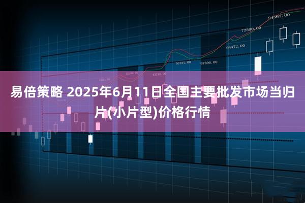 易倍策略 2025年6月11日全国主要批发市场当归片(小片型)价格行情